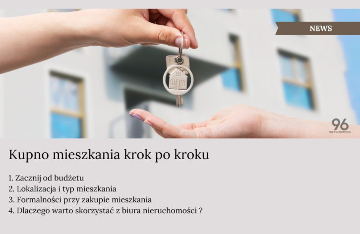 Kupno mieszkania krok po kroku – poradnik dla początkujących